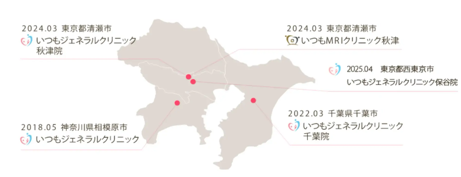 Googleマップで場所を表示