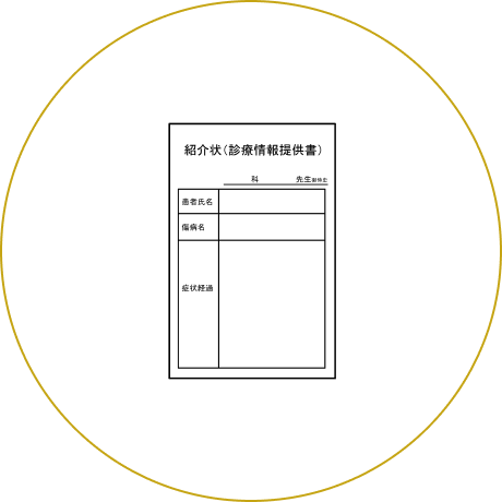 他医療機関からの招待状